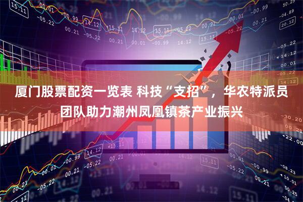 厦门股票配资一览表 科技“支招”，华农特派员团队助力潮州凤凰镇茶产业振兴