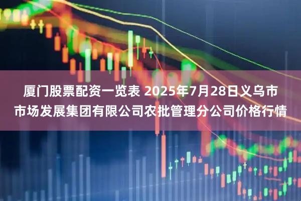 厦门股票配资一览表 2025年7月28日义乌市市场发展集团有限公司农批管理分公司价格行情