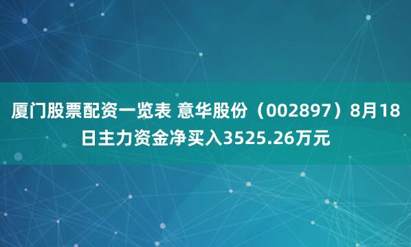 厦门股票配资一览表 意华股份（002897）8月18日主力资金净买入3525.26万元