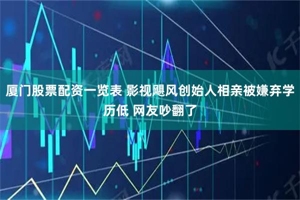 厦门股票配资一览表 影视飓风创始人相亲被嫌弃学历低 网友吵翻了